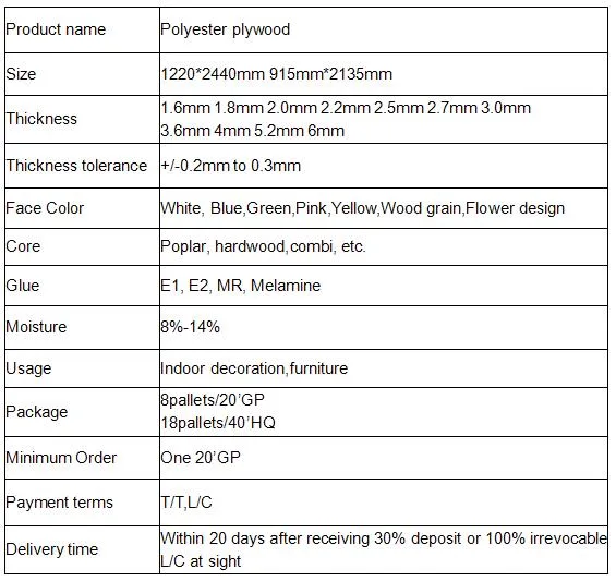 1220*2440mm*1.6mm blue polyester coated plywood